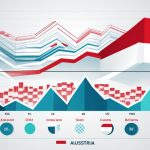 Business Statistics and Culture in Austria