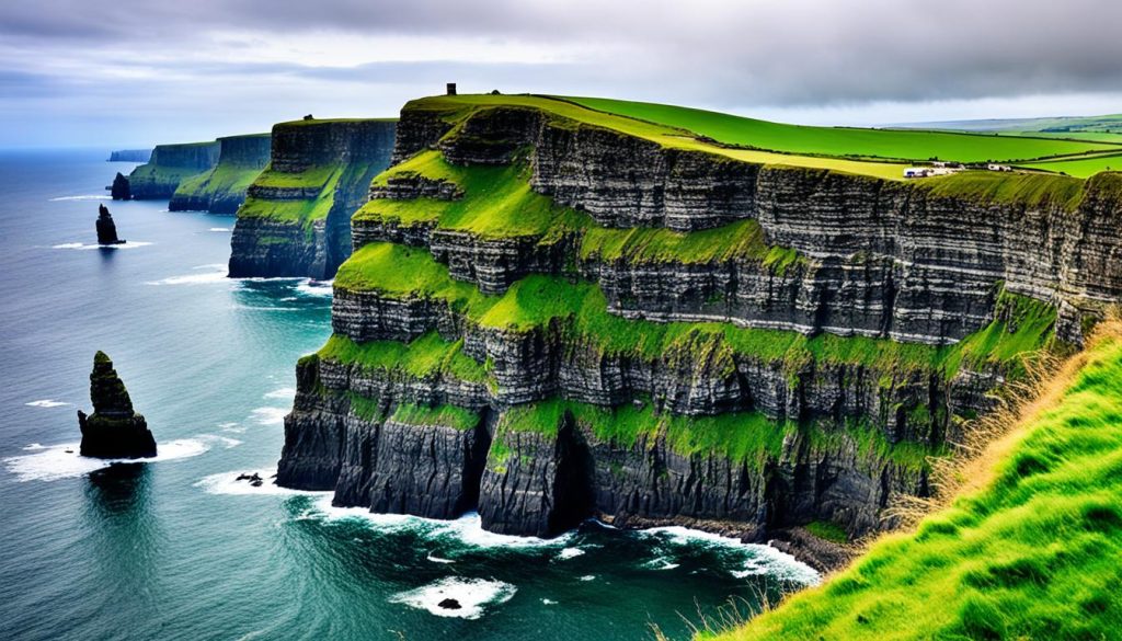 Ireland's Natural Landscape