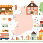 local market trends is crucial for an accurate Ireland cost comparison.